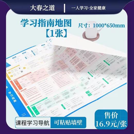 【2023年学习指南地图】大春之道出品（电子版和纸质版均有） 商品图3