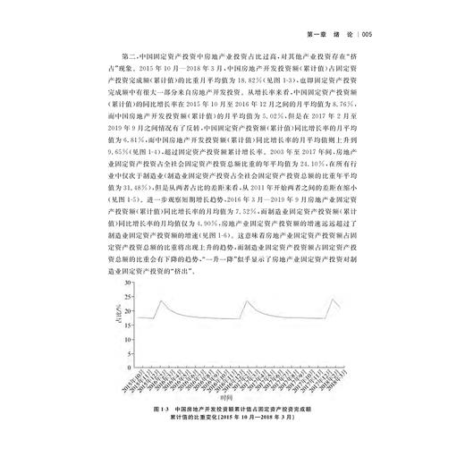 中国房地产投资的挤出效应研究/刘孝斌/浙江大学出版社 商品图3