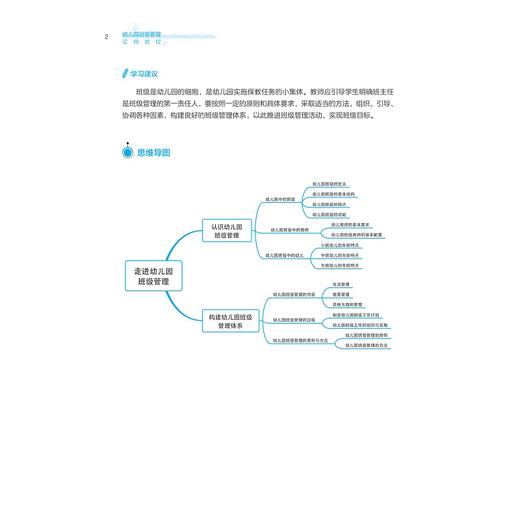 幼儿园班级管理实用教程/教师教育类专业求是系列/梧桐世纪教材编写组/邢春娥/余成红/魏锋/浙江大学出版社 商品图2