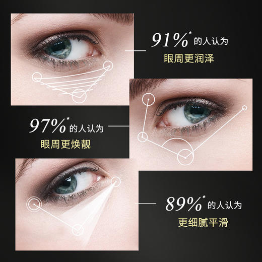 【点这里】韩伦美羽-蛇毒冻干眼膜 商品图3