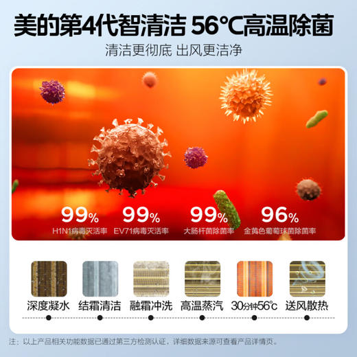 美的(Midea) 空调2匹 风酷 变频冷暖 客厅空调立式 空调柜 京东小家智能家电 KFR-51LW/N8MJC3 商品图5