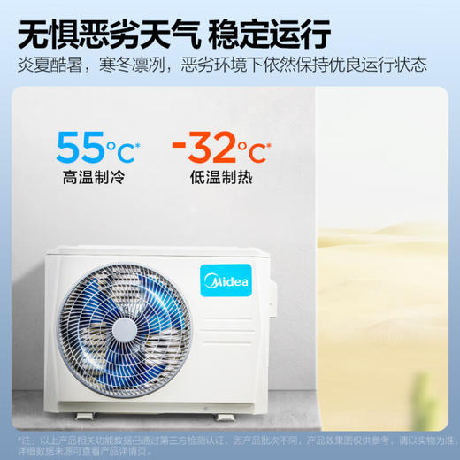 美的(Midea) 新一级 京锦 大1匹 智能壁挂式空调 以旧换新 京东小家智能生态 KFR-26GW/BDN8Y-QJ200(1) 商品图4