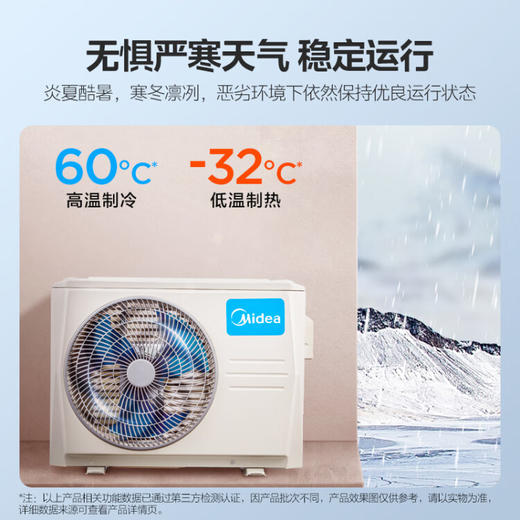 美的(Midea) 3匹FUN星新一级 变频冷暖 自清洁 客厅空调柜 自营 KFR-72LW/N8MHA1京东小家智能生态 商品图6
