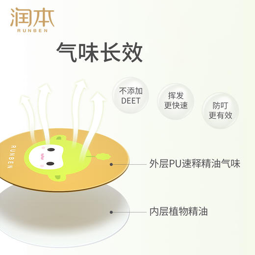 润本植物精油贴婴儿童宝宝防叮卡通随身贴孕妇户外防叮咬神器 商品图1