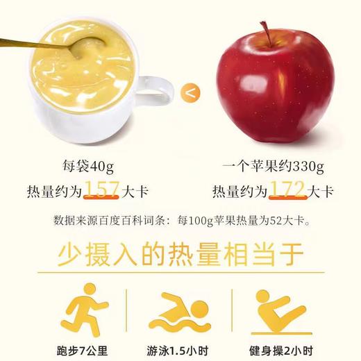 【店选】猴头菇红枣玉米羹  3盒装 280g/盒 商品图3