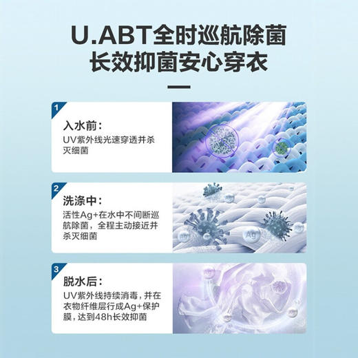 小天鹅（LittleSwan）变频滚筒洗衣机全自动10kg公斤巡航除菌筒自洁 自动投放 智能手机互联 高效节能除菌 洗烘一体TD100V66WIADT 商品图1