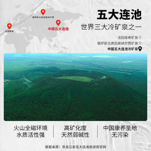 【池寿山】五大连池天然苏打水弱碱性矿泉水整箱20瓶/箱 商品图2