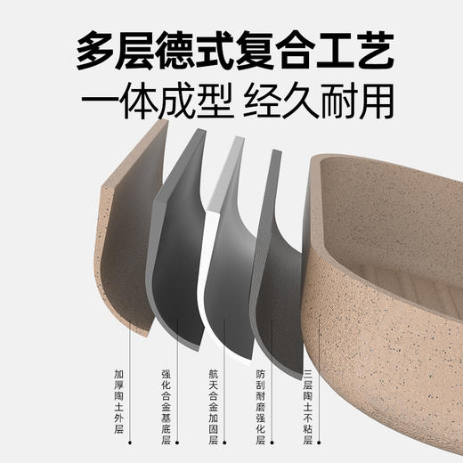 悦味牛排锅24CM悬氧条纹不粘锅创意倾斜口设计家用平底早餐煎烤锅 商品图1