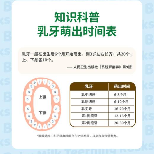 【阶梯满减】 Grandpa's Farm爷爷的农场婴幼儿牛乳磨牙棒64g 商品图3