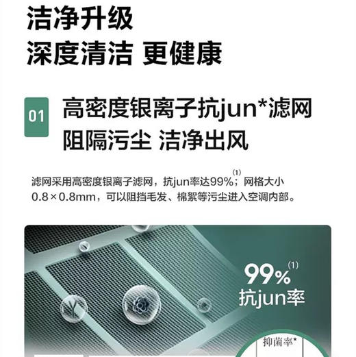 美的（Midea）空调 KFR-72LW/N8MHA1 商品图5