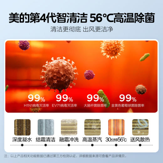 美的(Midea) 空调3匹 风酷 变频冷暖 客厅空调立式 空调柜 京东小家智能家电 KFR-72LW/N8MJC3 商品图2