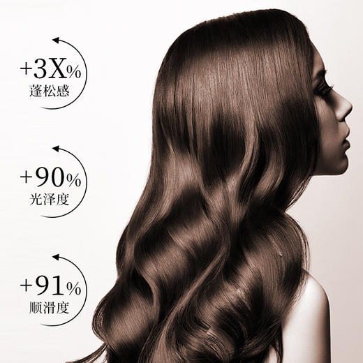 【点这里】南京同仁堂洗发水 商品图3