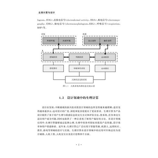 生理计算与设计/唐智川/浙江大学出版社/设计/生理设计 商品图2