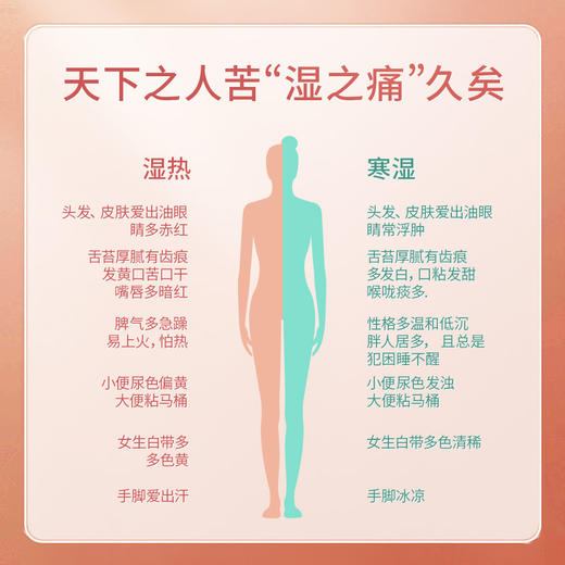 【红豆薏米芡实速溶冲饮】福建省农科院研制 30倍植物萃取 祛湿更轻松 6g*20袋/盒 商品图10