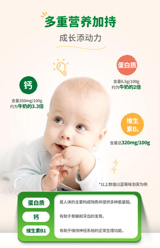 【阶梯满减】 Grandpa's Farm爷爷的农场有机星星泡芙 36g盒 商品图6