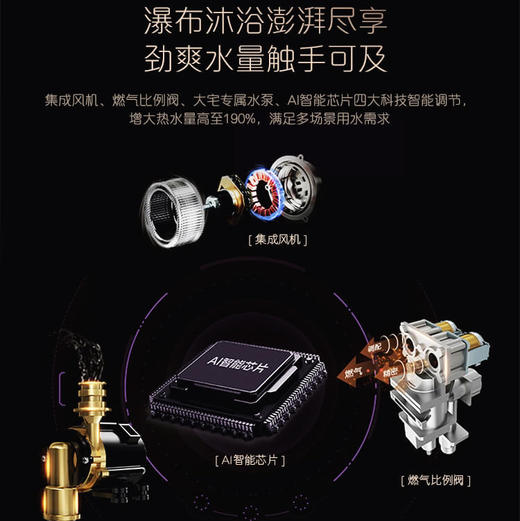卡萨帝（Casarte）热水器 JSQ31-16CR9NPU1 商品图4