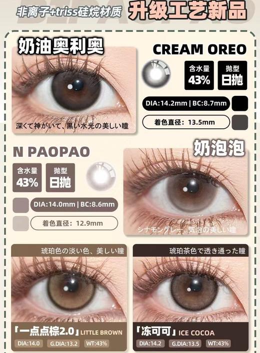 Bipaopao日抛，79/一盒,139/两盒，269/四盒，389/六盒 商品图2