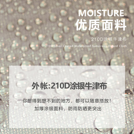 何大屋四面露营帐篷HDW1504 商品图2