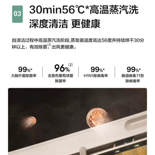 美的（Midea）空调 KFR-72LW/N8MHA1 商品图7