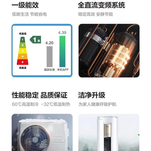 美的（Midea）空调 KFR-72LW/N8MHA1 商品图1