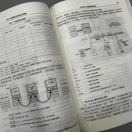 西门子故障安全系统应用指南 西门子工业自动化技术丛书(西门子公司组编，带给您一份完整的安全集成技术资料) 商品图4