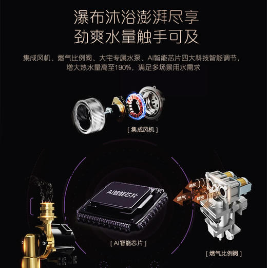卡萨帝（Casarte）热水器JSQ38-20CR9NPU1 商品图5