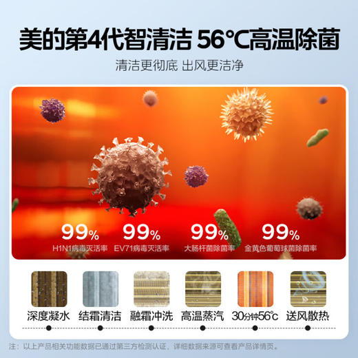 美的(Midea) 3匹FUN星新一级 变频冷暖 自清洁 客厅空调柜 自营 KFR-72LW/N8MHA1京东小家智能生态 商品图4