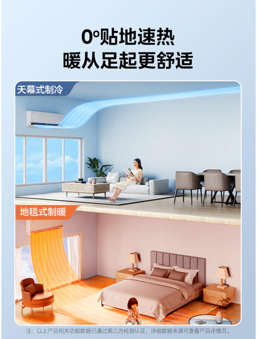 美的（Midea）1.5匹 风尊 科技版 新一级能效 变频冷暖 壁挂式空调挂 京东小家智能家电 KFR-35GW/N8MXC1 商品图1