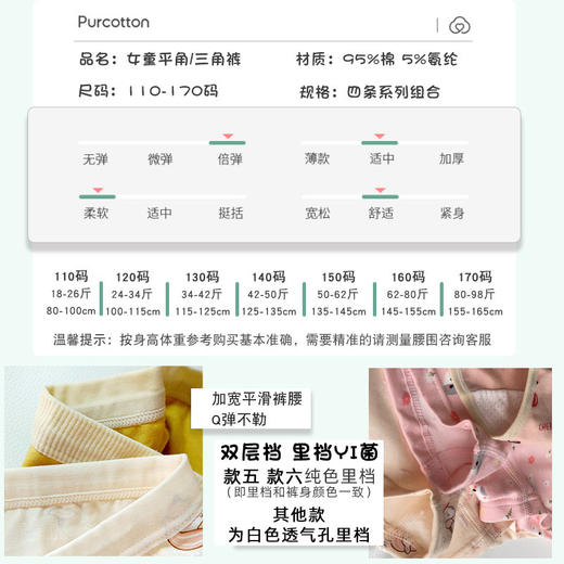 【4条装！A类新疆长绒棉内裤】成长只有一次，贴身岂能将就！A类女童内裤纯棉平角三角女孩宝宝中小童大童儿童内裤女透气短裤-QQ 商品图1