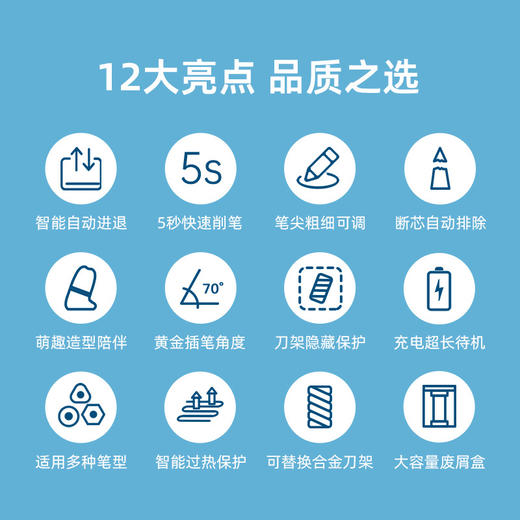 【解放双手 自动削笔】Tenwin天文萌趣靴全自动削笔器 学习文具铅笔电动卷笔刀 商品图3
