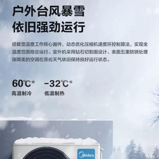 美的（Midea）空调 KFR-72LW/N8MHA1 商品图12