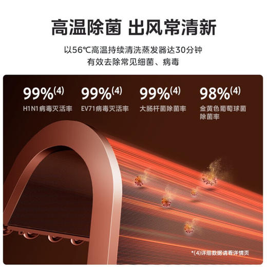 美的空调 2匹/3匹 新一级能效 变频冷暖智能控温 高温除菌 客厅圆柜式空调立式柜 锐静 KFR-72LW/N8VHC1 商品图5