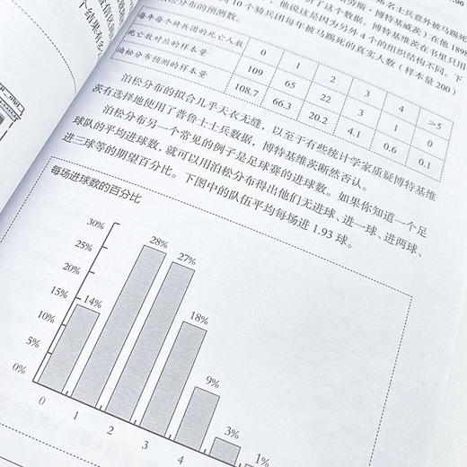 1小时漫游奇妙数世界 课外读物科普类书籍 益智专注力训练 有趣的数字 数学故事 逻辑思维数学思维训练书 商品图3