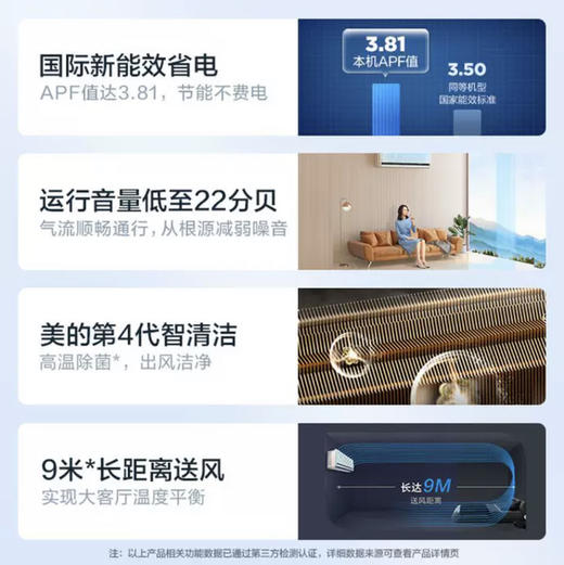 美的（Midea）空调 KFR-50GW/N8MXA3 旋耀 商品图3