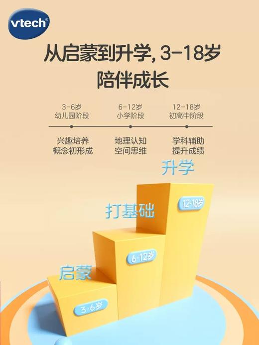 伟易达视听百科地球仪点触发声儿童地理启蒙玩具AR点读早教机教具 商品图1