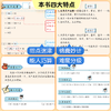 【斗半匠】速算巧算数学计算题强化训练小学3-6年级通用 商品缩略图1