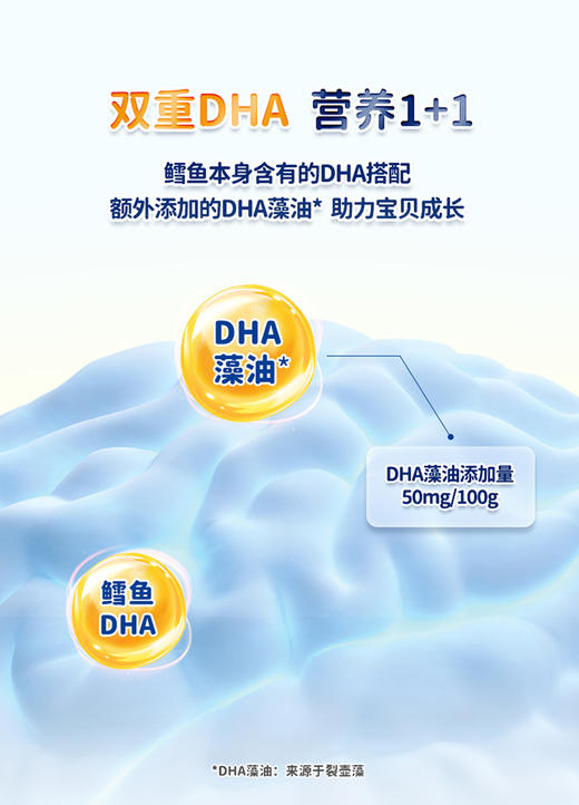 【阶梯满减】 Grandpa's Farm爷爷的农场DHA高蛋白鳕鱼肠90g 商品图1