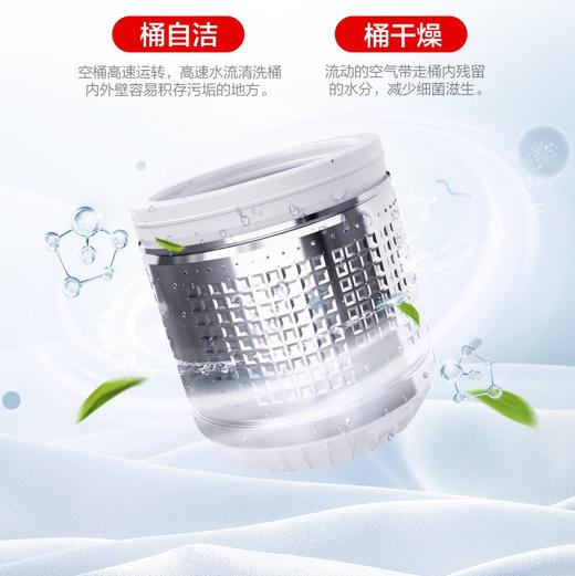 统帅（Leader）洗衣机 @B80M087 海尔出品 商品图10