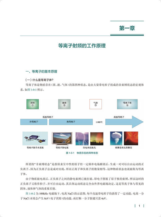 耳鼻咽喉等离子手术学 第2版 张庆丰主编 配视频 等离子射频技术 耳鼻咽喉科医生研究生手术准确指导 人民卫生出版社9787117342285 商品图3
