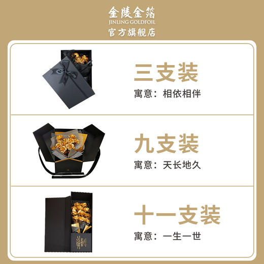 金陵金箔玫瑰花 商品图3