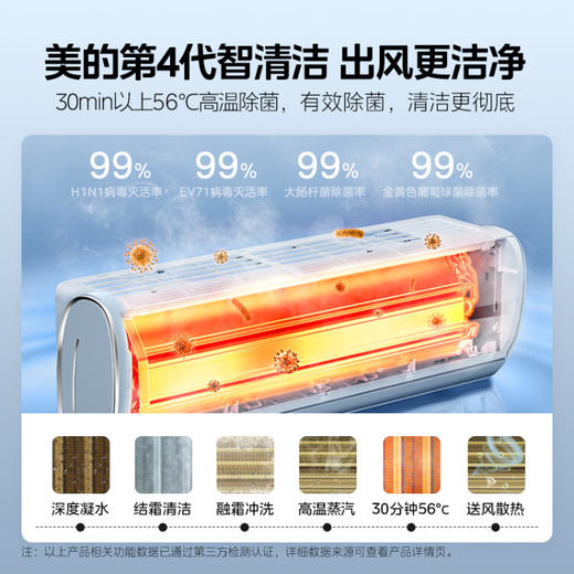 美的（Midea）大1匹 风酷 新一级能效 变频冷暖 自清洁 壁挂式空调挂 京东小家智能家电 KFR-26GW/N8XHC1 商品图4