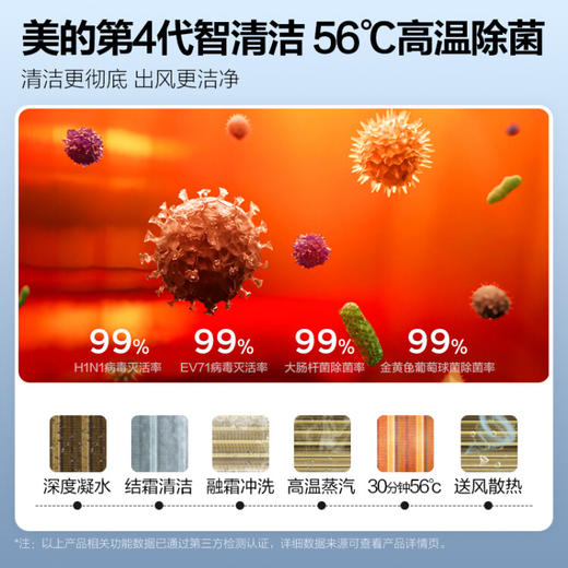 美的(Midea) 新一级 京锦 大1匹 智能壁挂式空调 以旧换新 京东小家智能生态 KFR-26GW/BDN8Y-QJ200(1) 商品图3