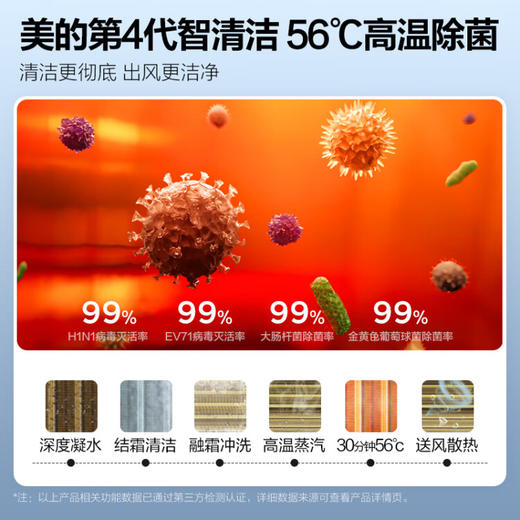 美的（Midea）空调 1.5匹 京锦 新一级能效变频空调挂新KFR-35GW/BDN8Y-QJ200(1)A 商品图5