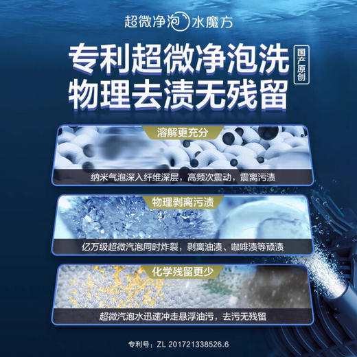 小天鹅（LittleSwan）洗衣机全自动 10公斤滚筒 超薄机身 超微净泡 以旧换新 TG100RFTEC-T61C【水魔方二代】 商品图3