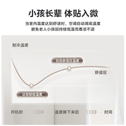 美的空调 2匹/3匹 新一级能效 变频冷暖智能控温 高温除菌 客厅圆柜式空调立式柜 锐静 KFR-72LW/N8VHC1 商品图3