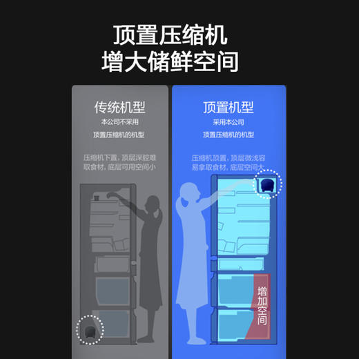 松下（Panasonic）510升十字门冰箱 APP智控 银离子kang菌 节能导航 风冷无霜家用NR-D521CX-T 商品图2