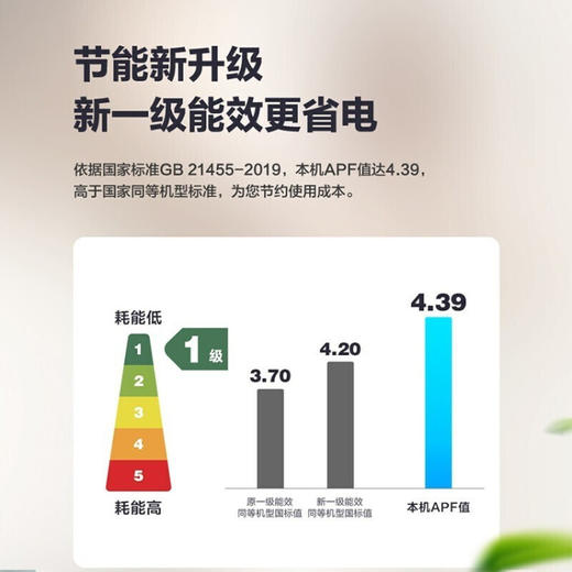 美的（Midea）空调柜 新一级能效 智能变频立柜式客厅空调落地式 空调立式 以旧换新 FUN星 2匹 KFR-51LW/N8MHA1 商品图3