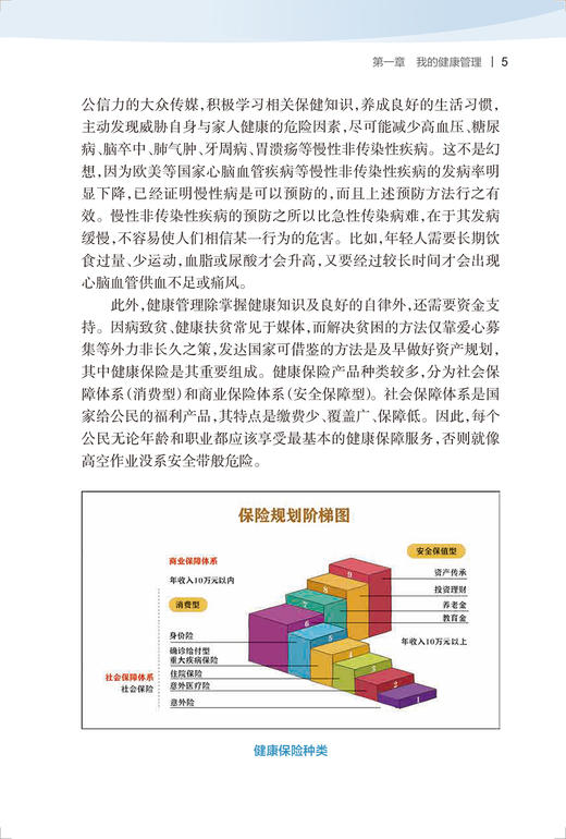 中老年女性健康指导手册 妇幼健康知识科普丛书 张巧主编 预防老年慢性疾病 女性老年人保健手册 人民卫生出版社9787117339582 商品图4