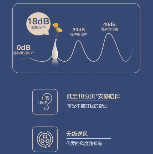 美的（Midea）空调 KFR-35GW/BDN8Y-TT100(1)A 商品图12