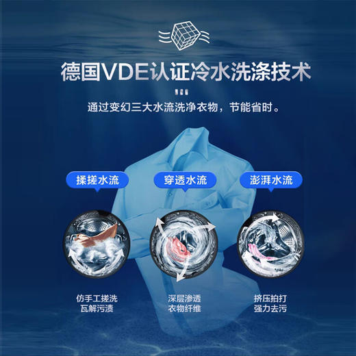 小天鹅（LittleSwan）洗衣机全自动 10公斤滚筒 超薄机身 超微净泡 以旧换新 TG100RFTEC-T61C【水魔方二代】 商品图4